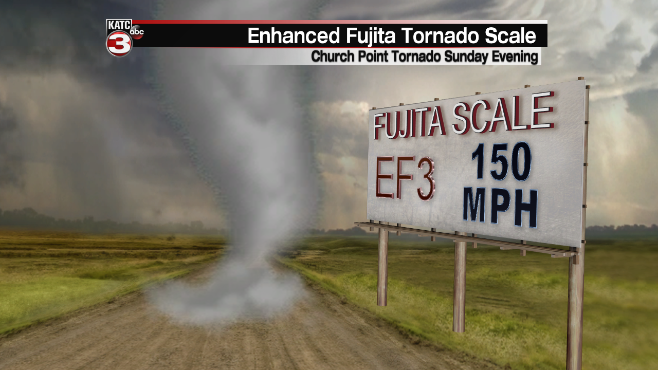 2013-EF-SCALE.png
