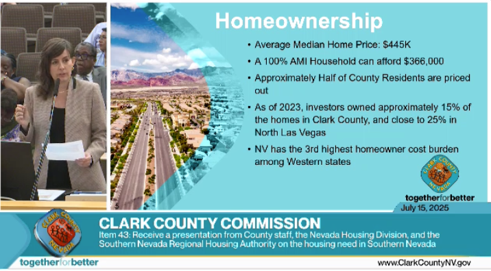 Clark County Homeownership