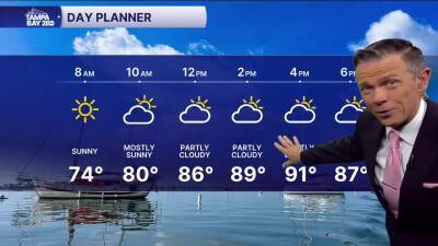 Forecast: Much less rain today, more heat