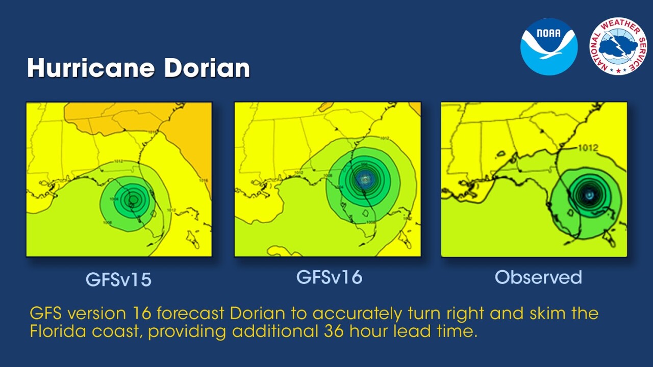 What Weather Model Does NOAA Use? What Weather Model Does NOAA Use?