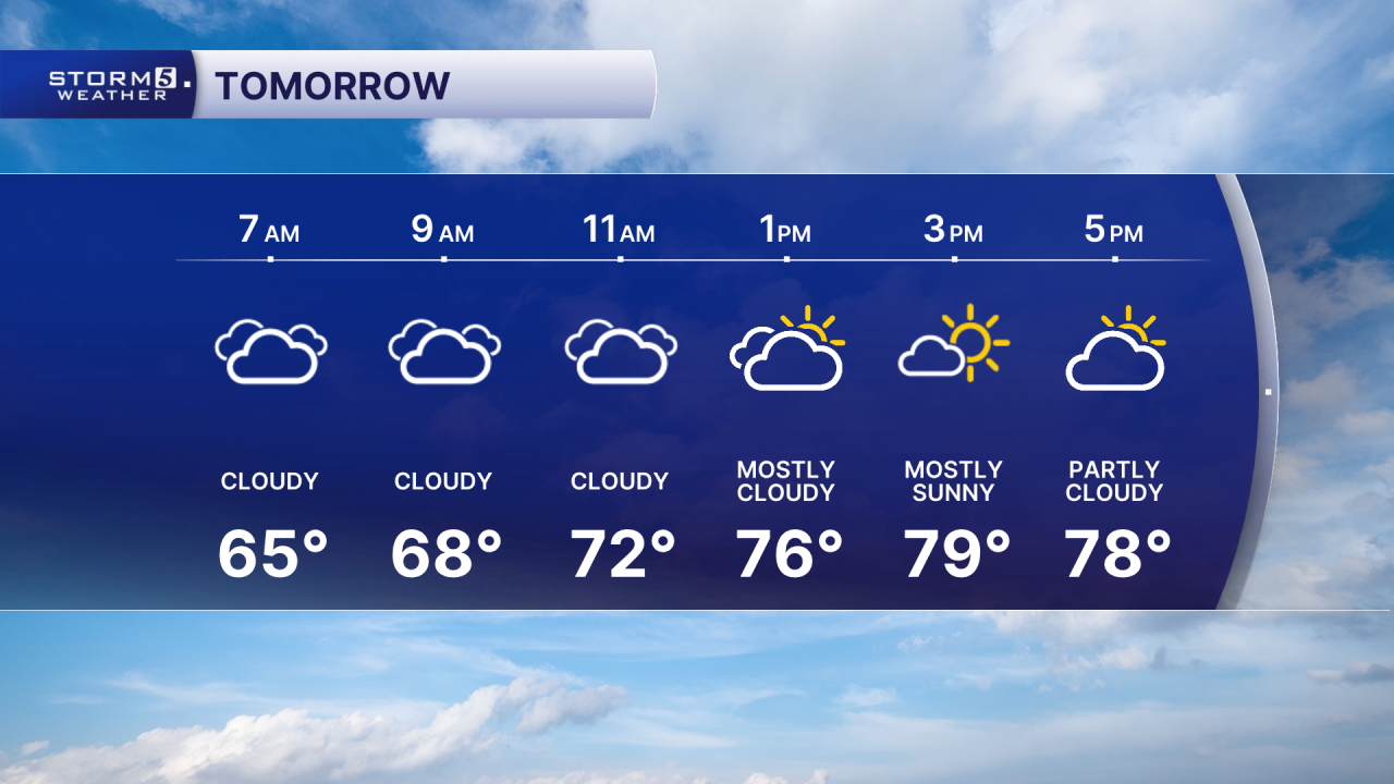 Tomorrow Planner.png