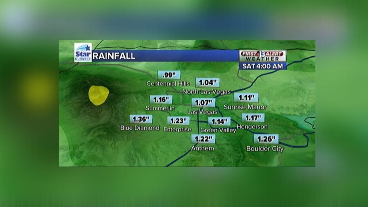 Rain Continues In Las Vegas Valley On Friday Morning