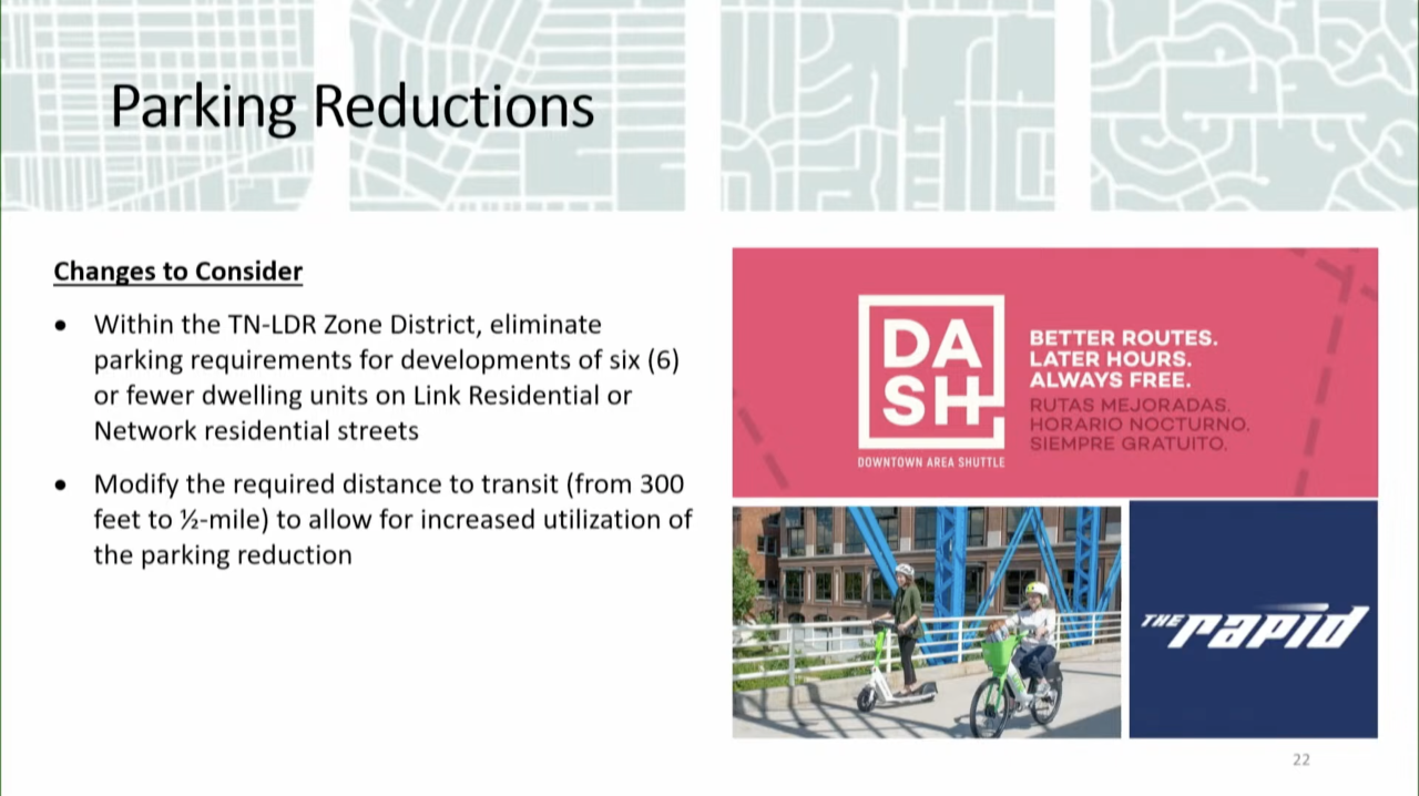 Parking Requirements