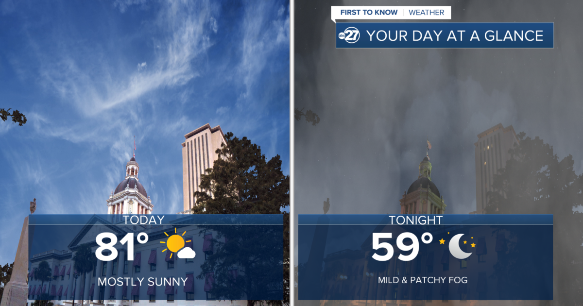 First To Know Weather - Another Warm Day