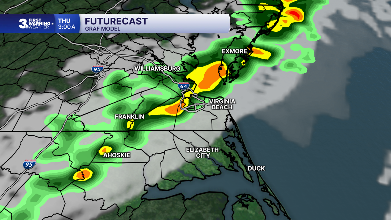 ADI Futurecast Extended.png