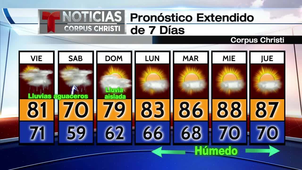 el tiempo del 19 de marzo 0319.jpg