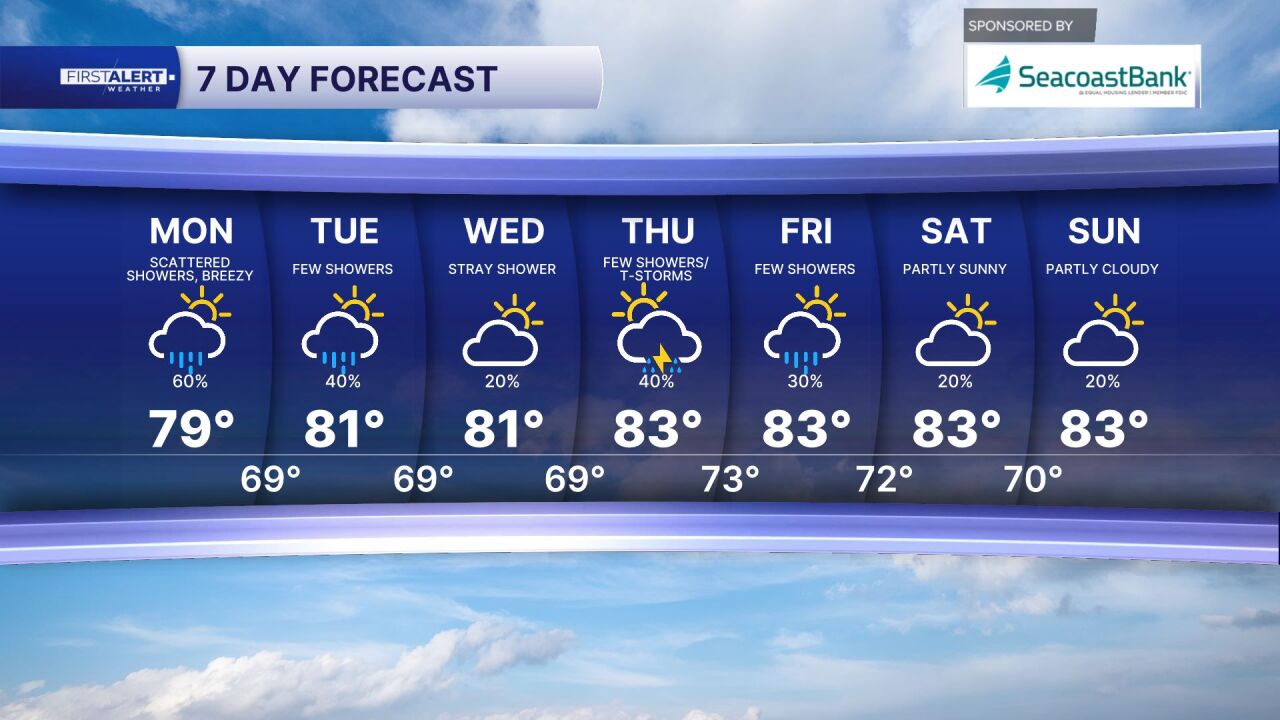 7-day forecast March 30, 2026
