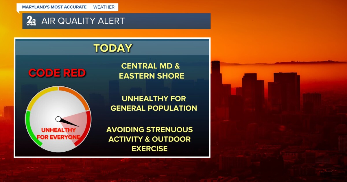 Very hot & smoky today!