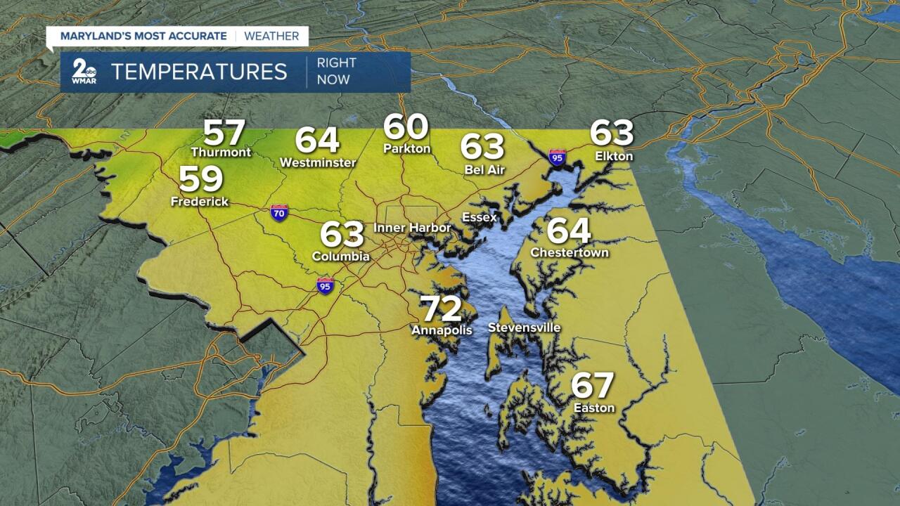 Current Temps.jpg
