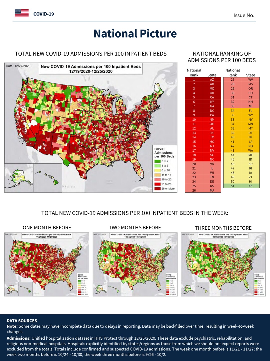 White House coronavirus task force report on hospital capacity, obtained by ABC News.