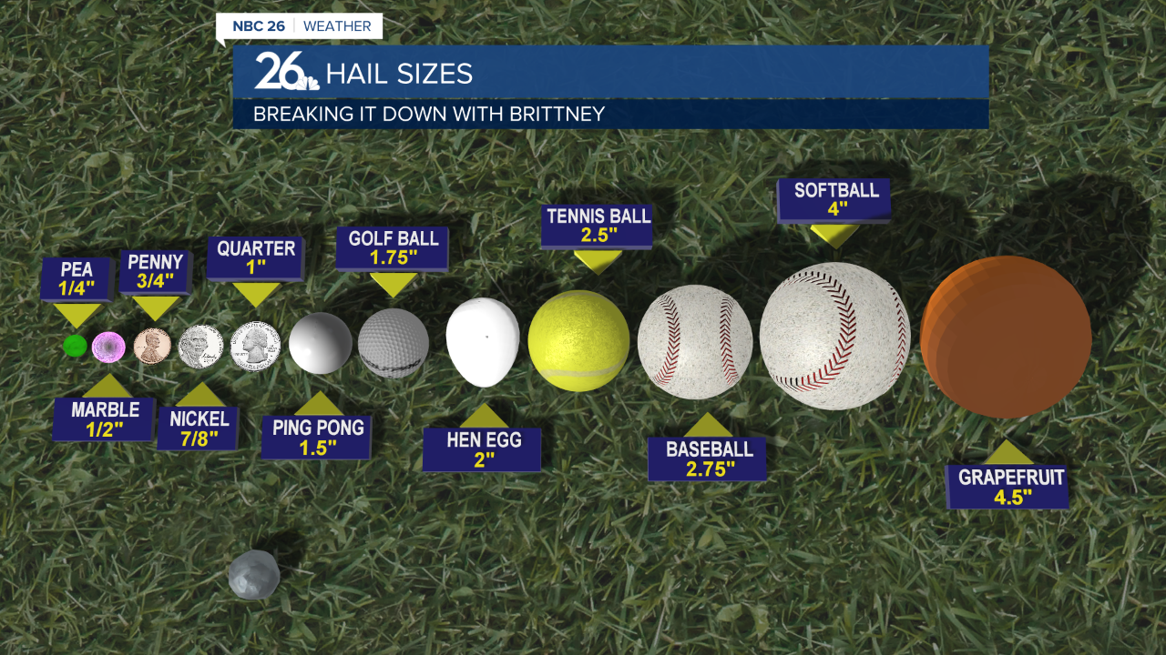 Hail Size Chart (Diameter of a hailstone).