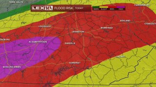 Flood risk