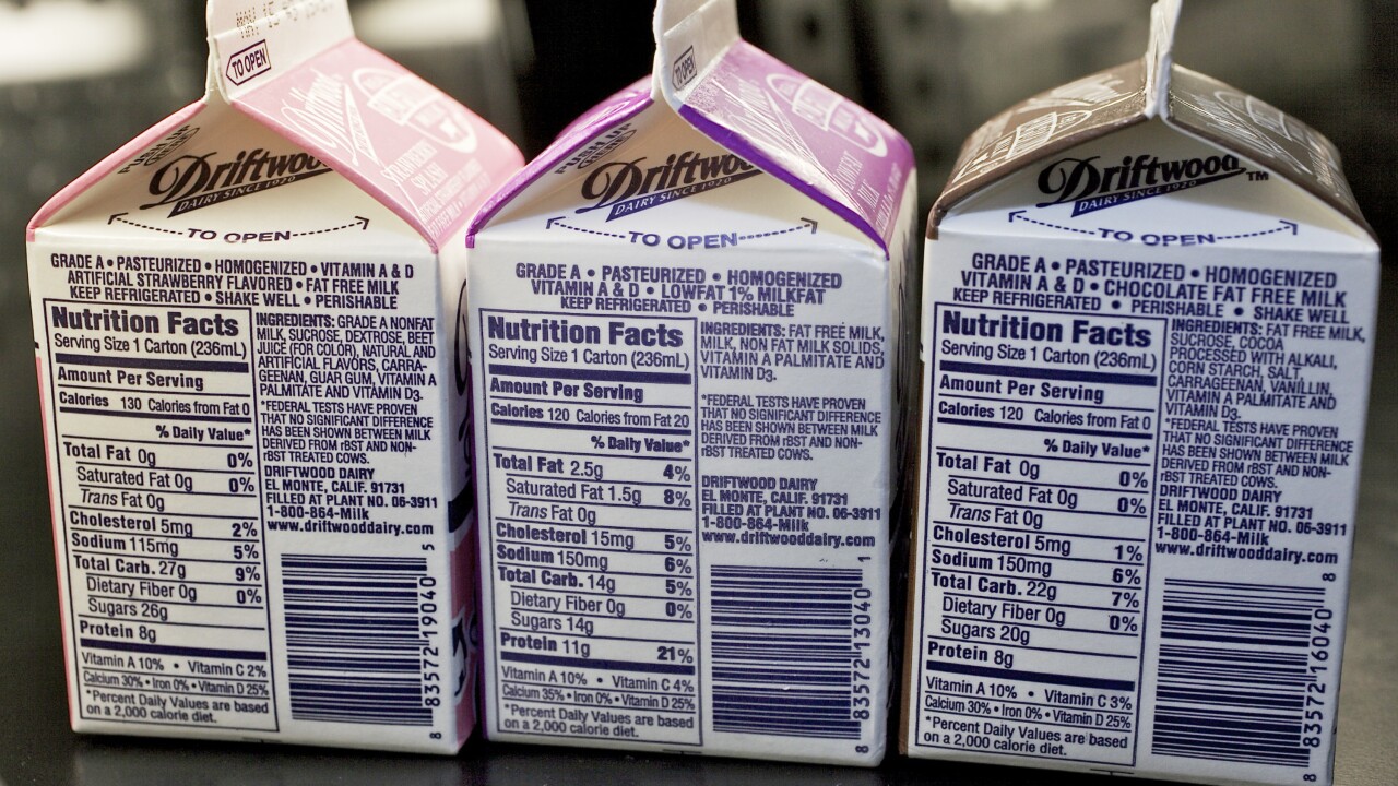 Milk Carton Shortage