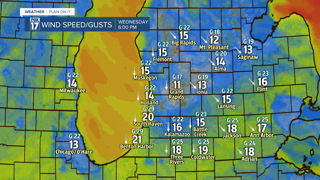 DMA RPM Wind Speed Gust Direction.png