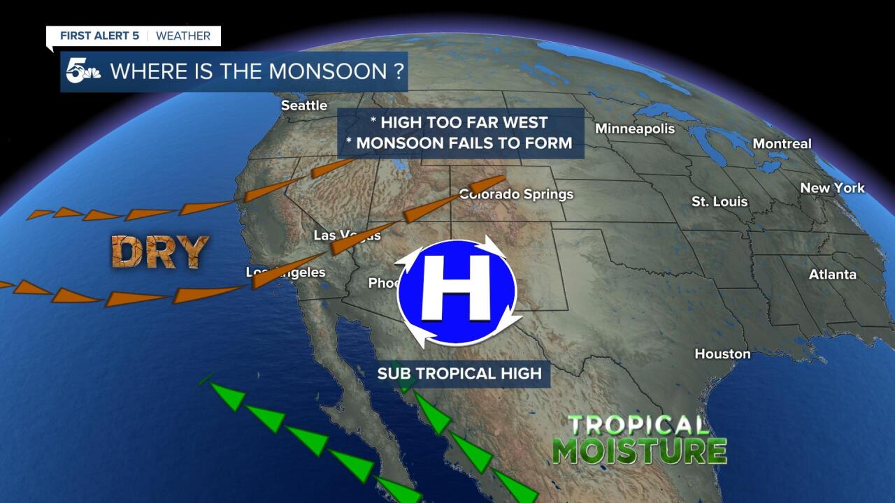 Where is the monsoon?