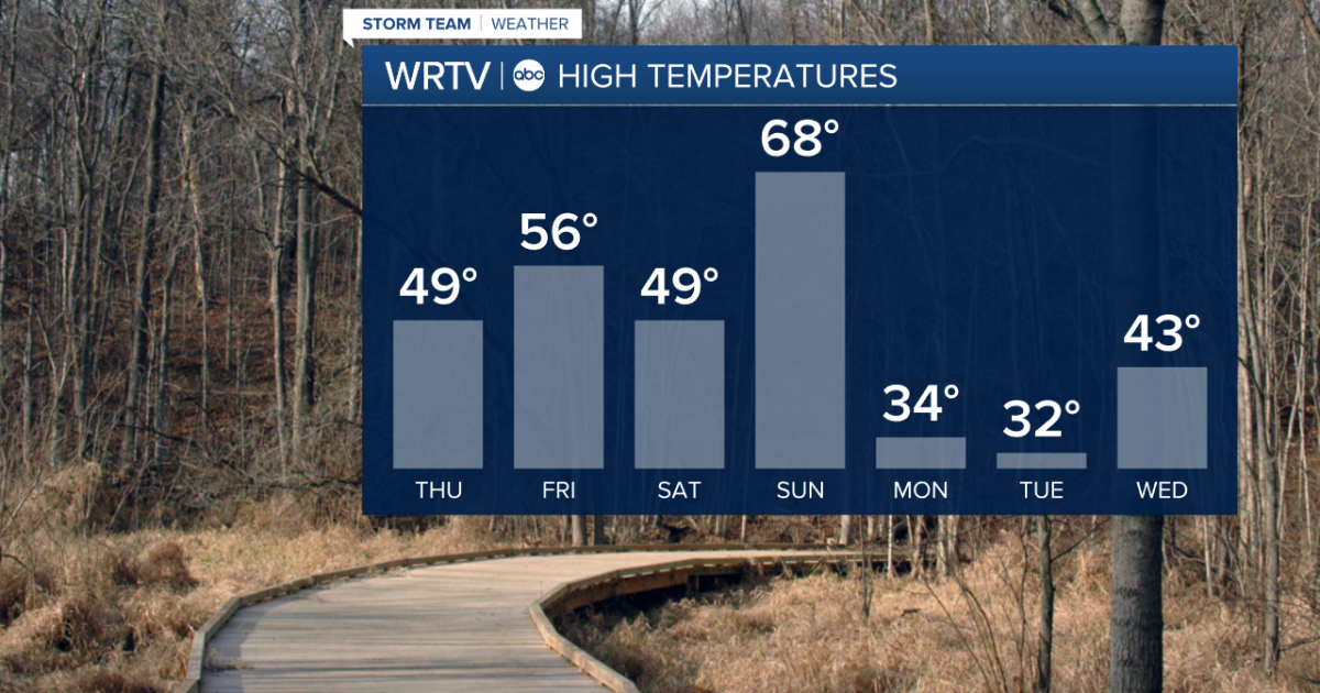 Rain moves out as seasonable temperatures settle in for Thursday