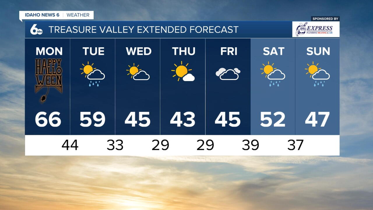 Treasure Valley extended