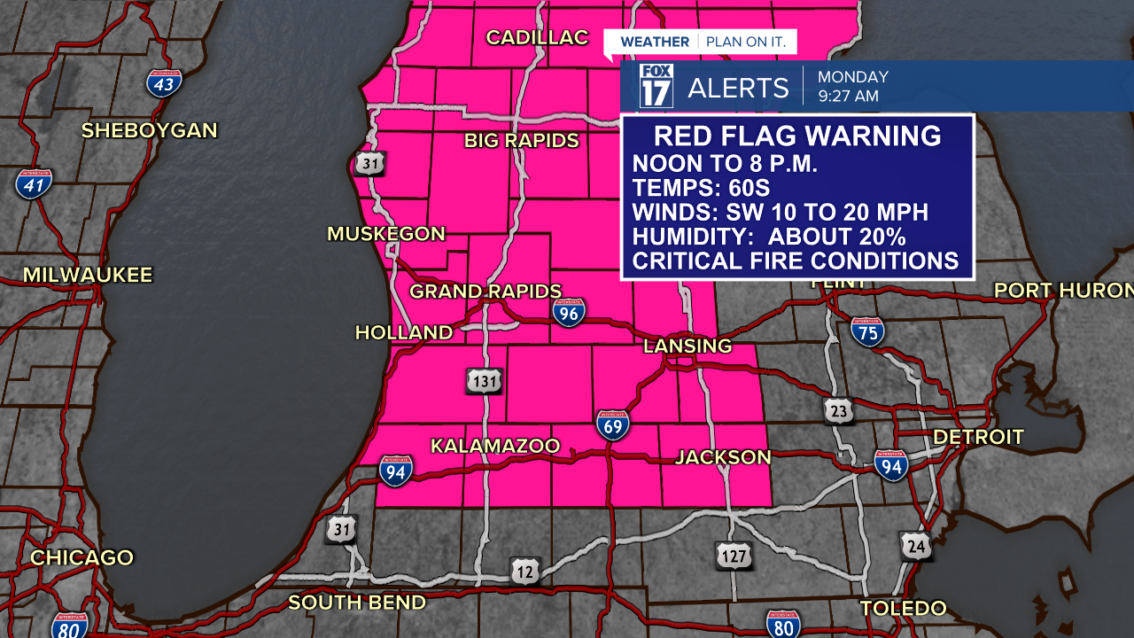 FOX17 red flag warning_2.png