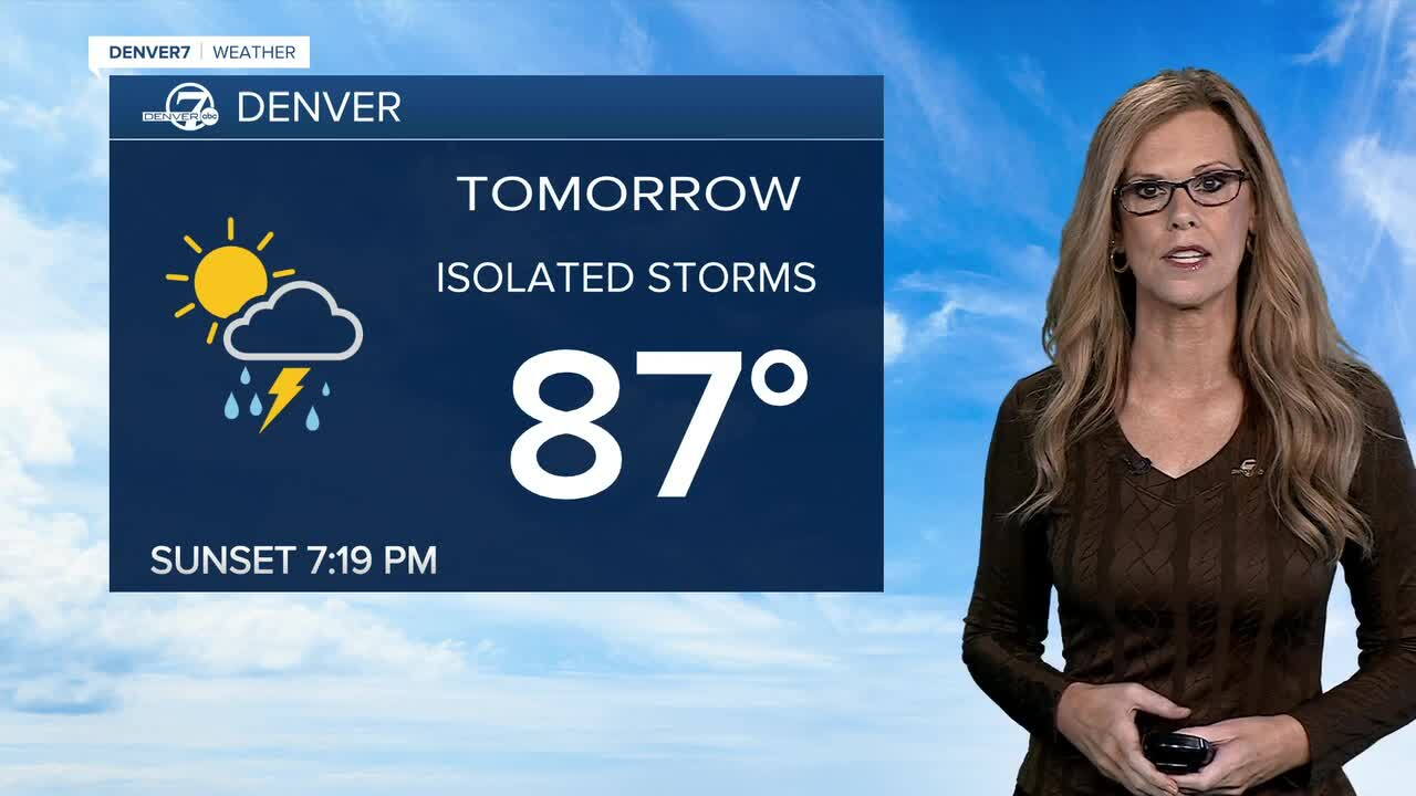 Denver forecast