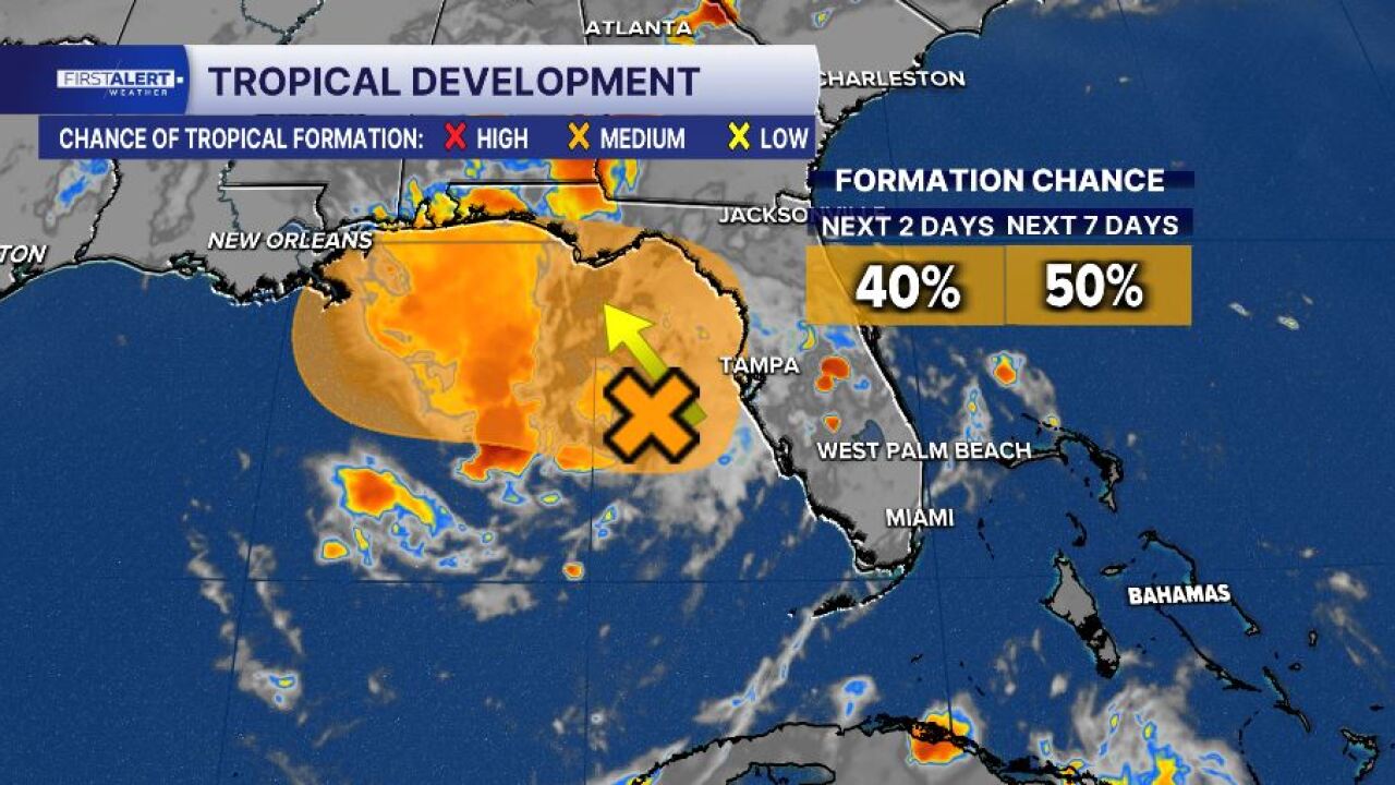 Tracking the Tropics