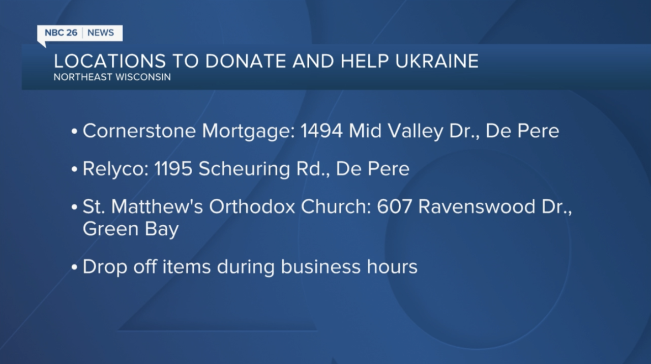 Screen Shot 2022-03-04 at 10.10.49 PM.png