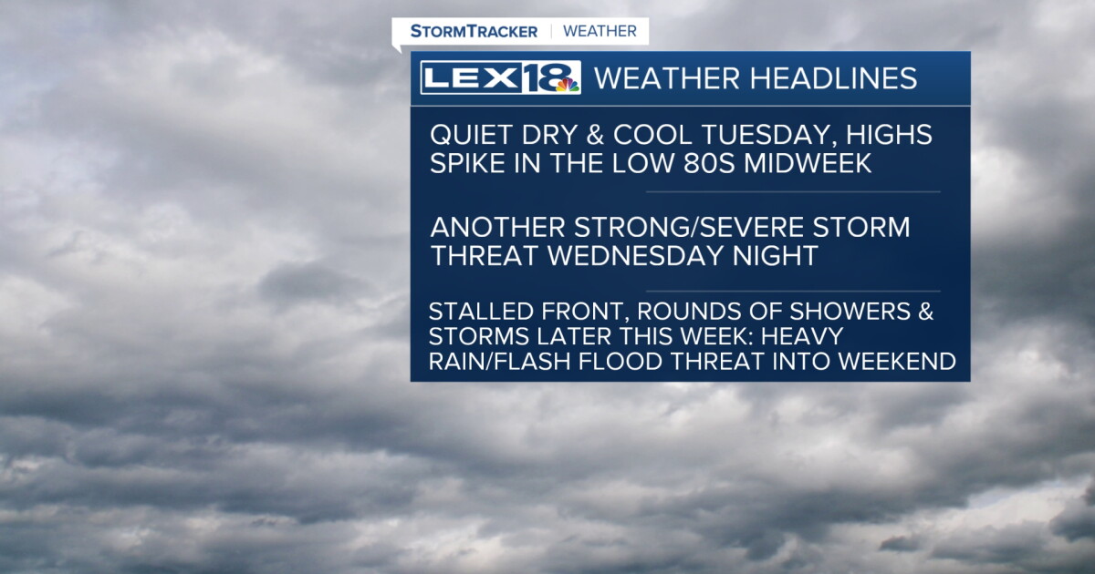 Quiet, Cool and Dry Tuesday