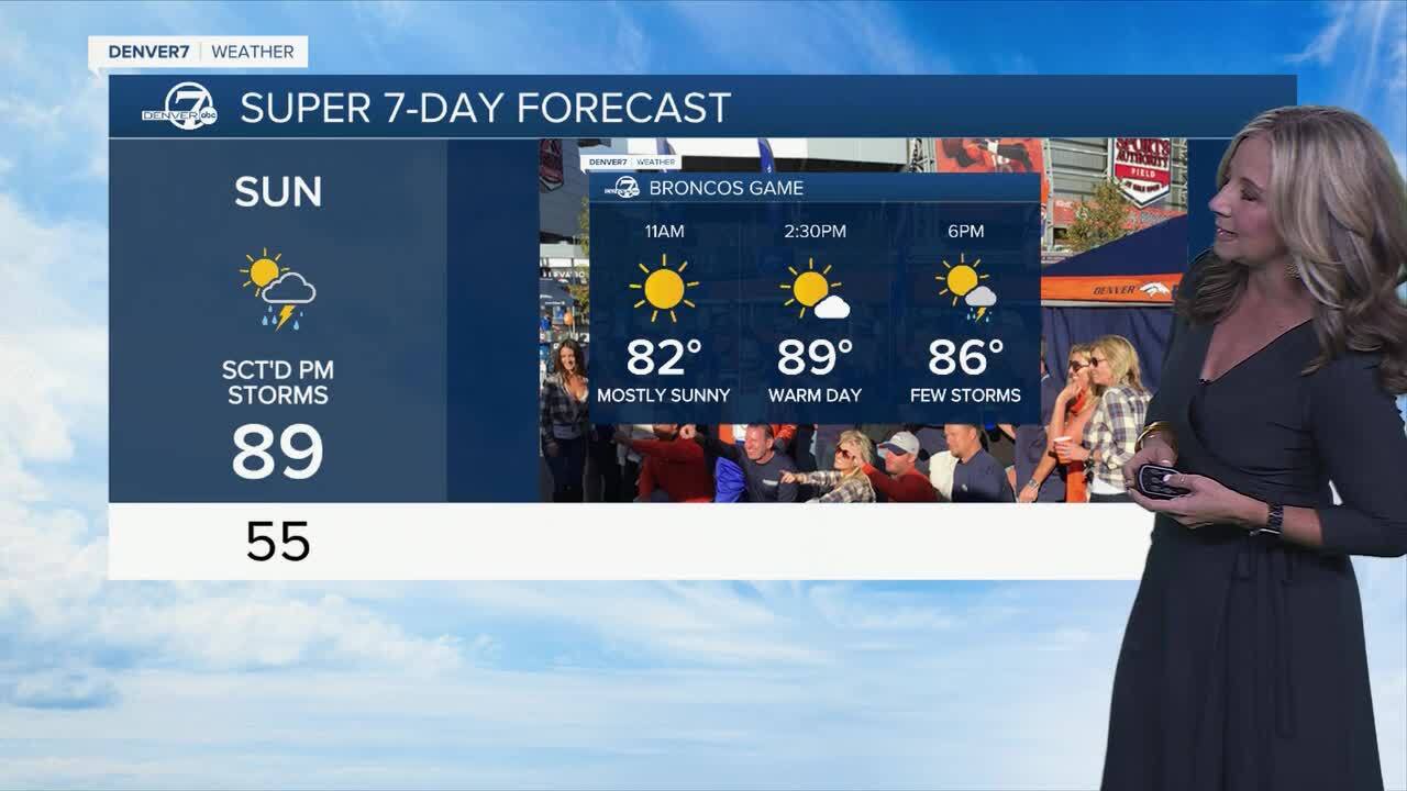broncos weather denver sunday.jpg