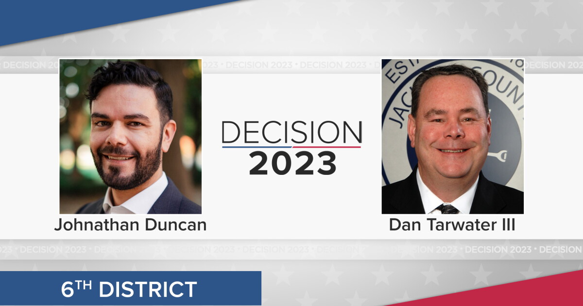 KCMO City Council 6th District candidates: Duncan, Tarwater weigh in key issues - Vimarsana News