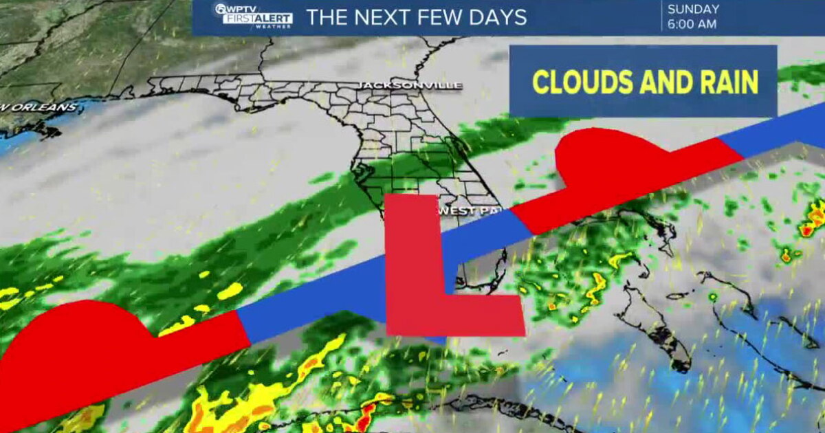 Showers and storms return this weekend