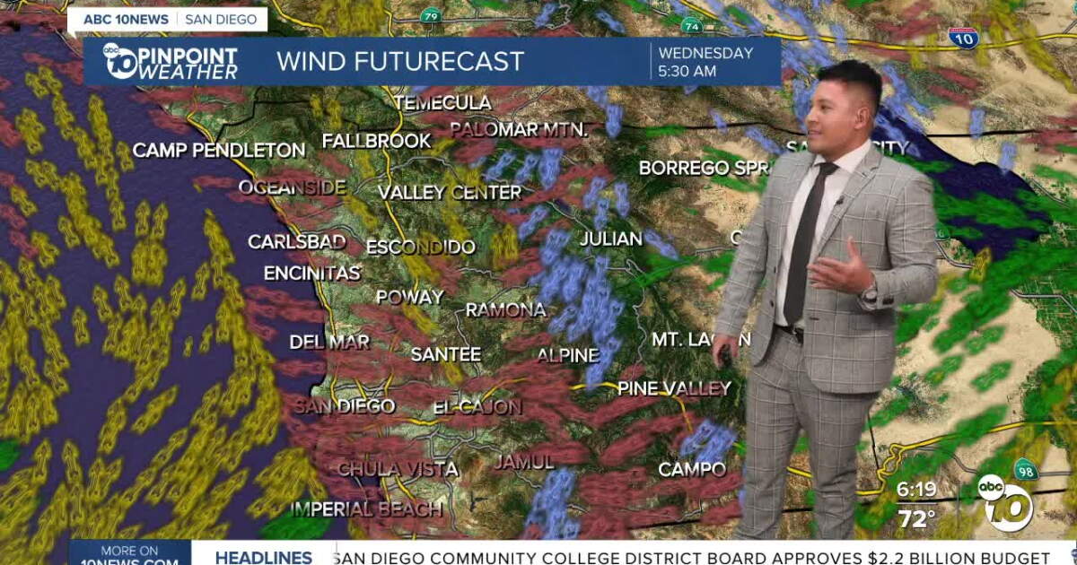 Cooler weather settles into San Diego County before another warm-up next weekend
