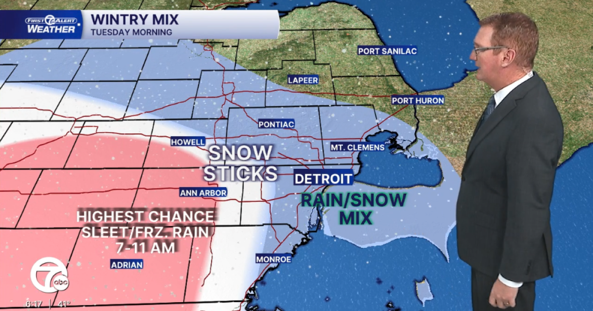 Pronóstico de viajes de Acción de Gracias para 2025