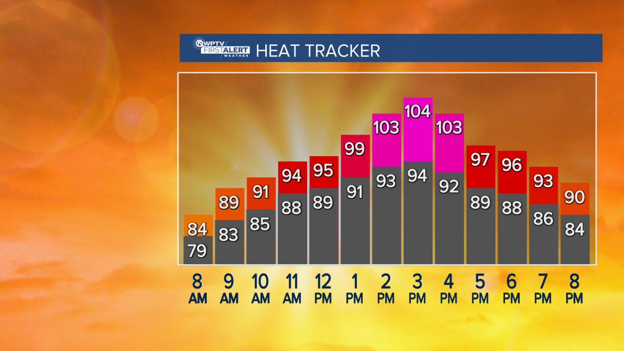 Heat tracker May 20, 2025