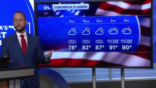 5.24 pm forecast