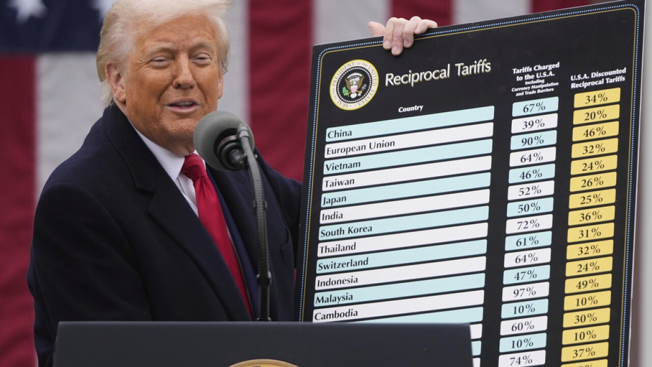 Trump Tariffs