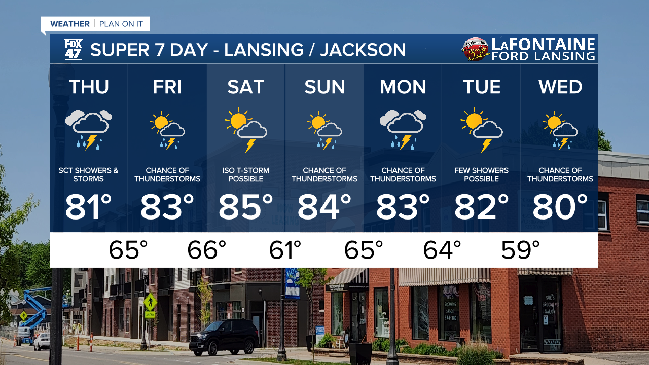 7-Day Forecast 08/06/26