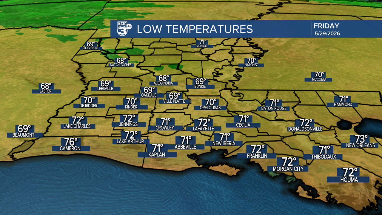 ICAST Lows Tonight.png