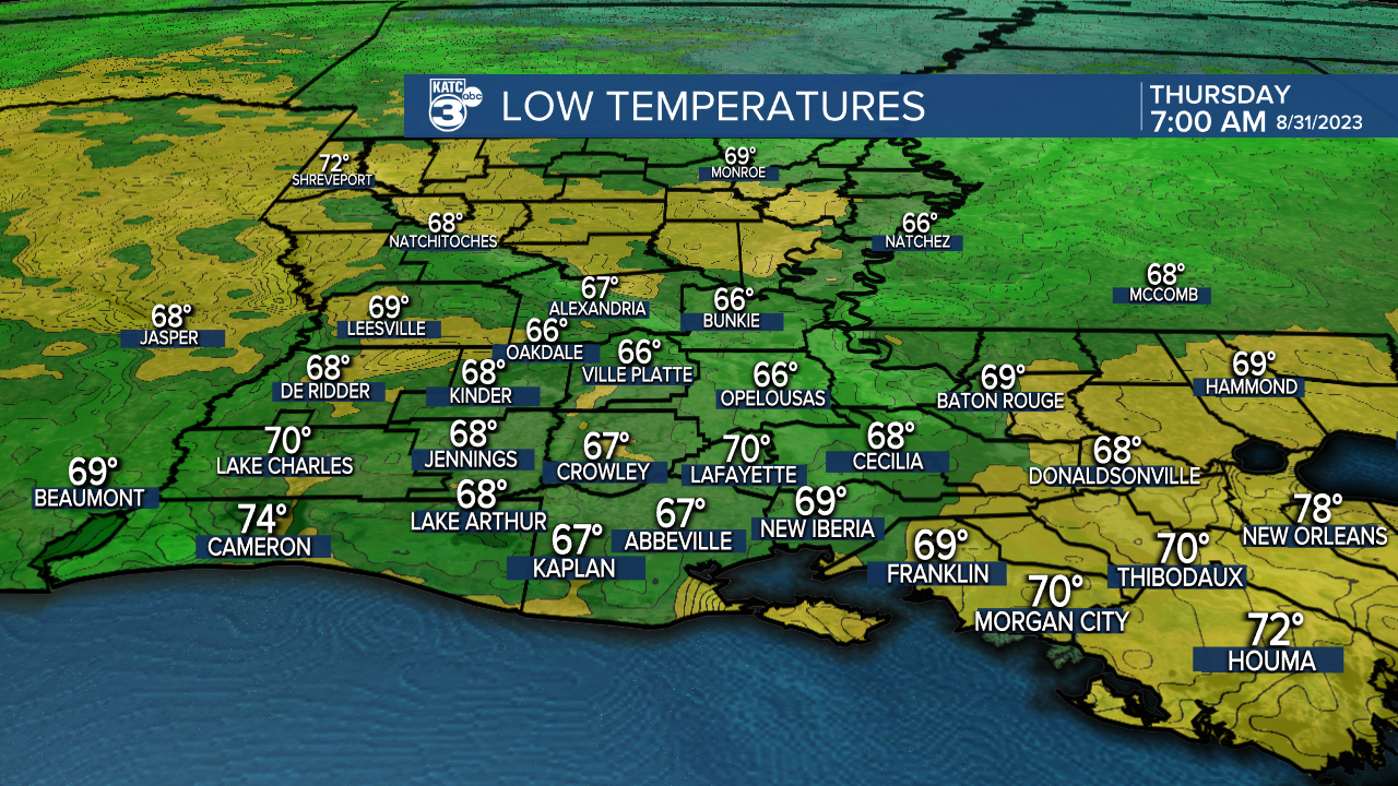 ICAST Lows Tonight.png