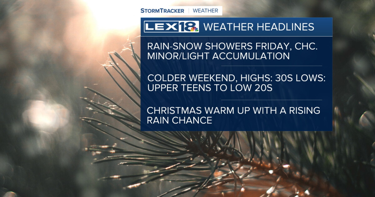 Rain and Snow Showers Likely Friday