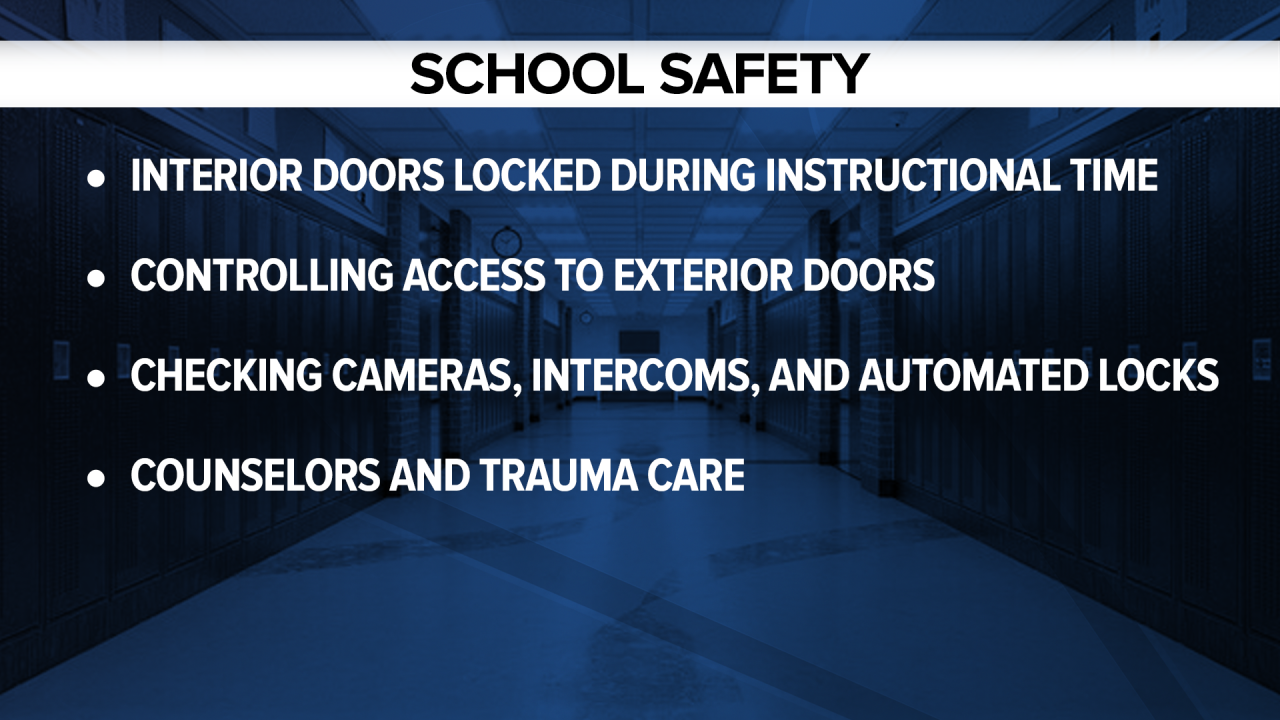 SCHOOL SAFETY MANDATES LIST.png