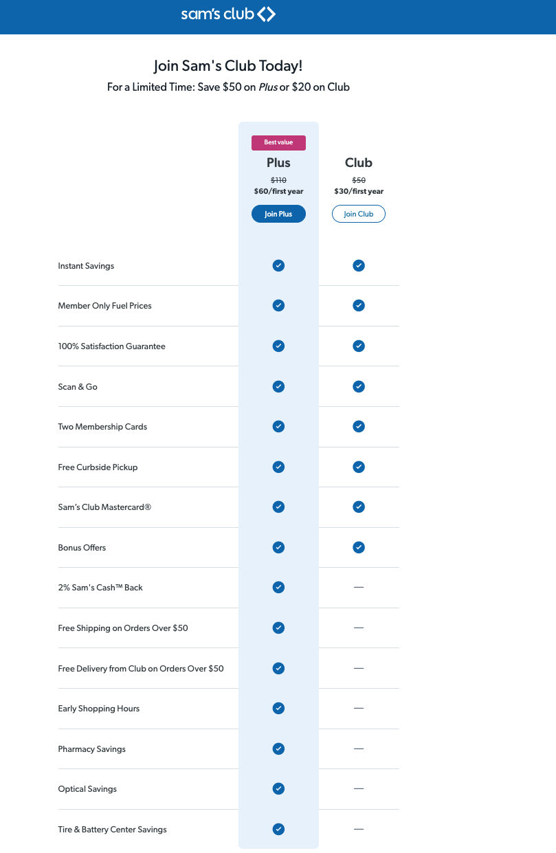 Sam's Club Membership