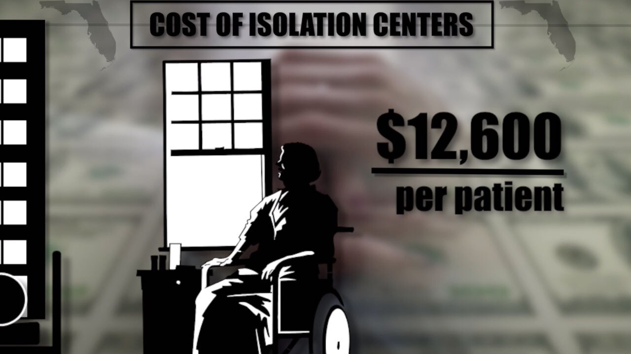 Cost of COVID Isolation Centers in Florida per patient