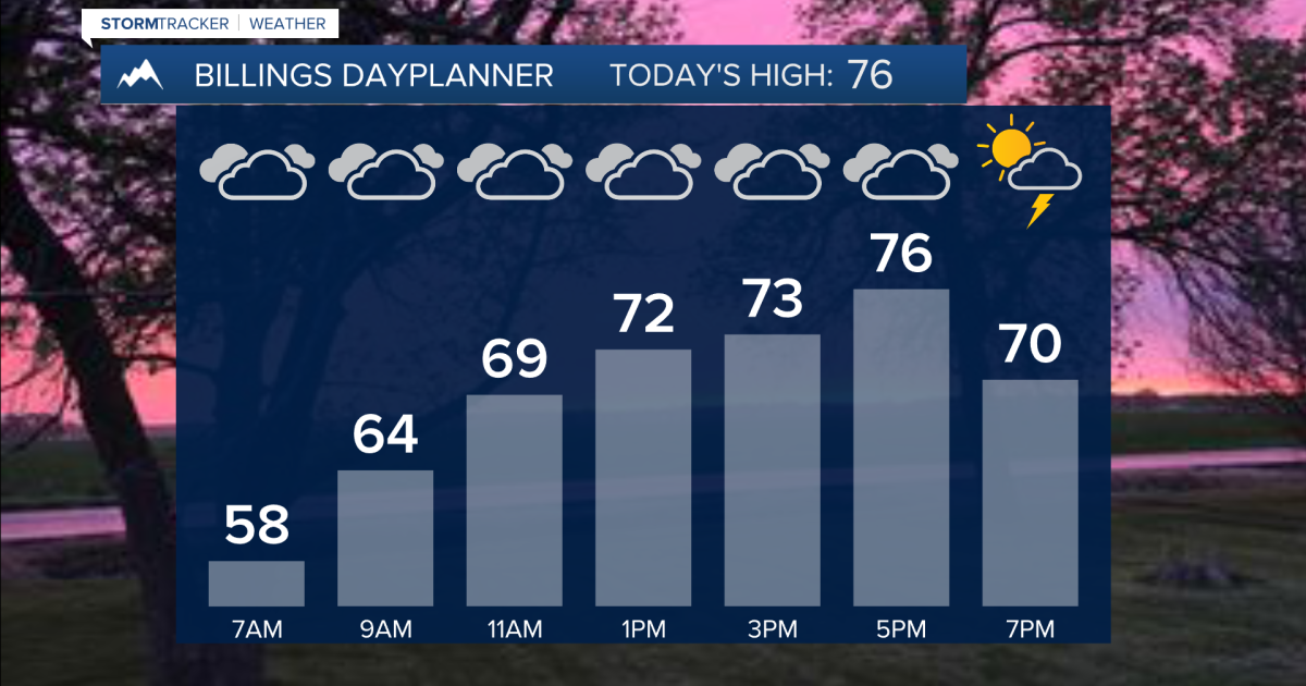Q2 Billings Area Weather: Showers and thunderstorms move across the ...