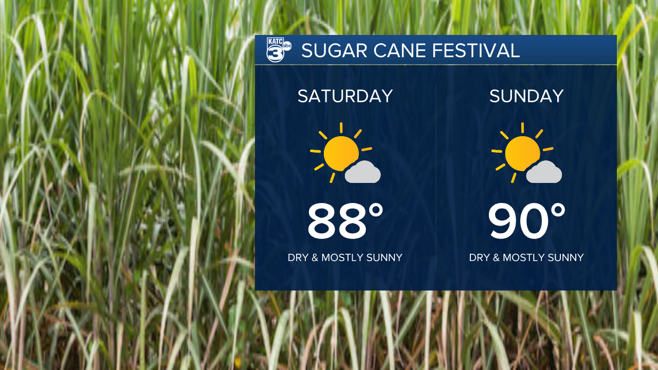 Daniel Weekend Two Part.png