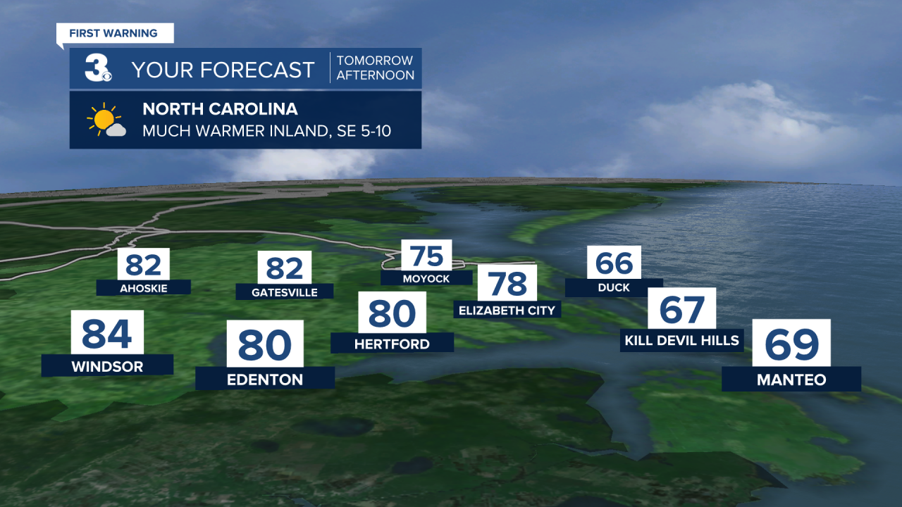 ADI Fly Forecast2.png