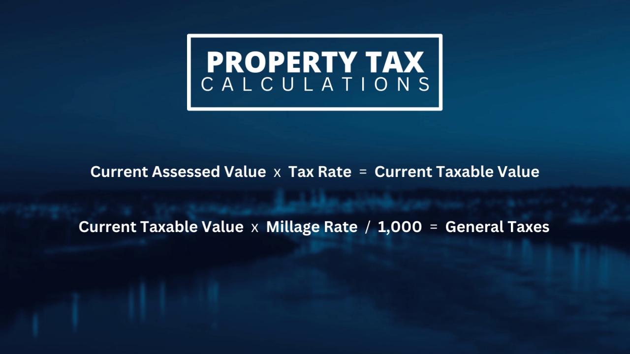 Great Falls forum provides information about spike in property valuations