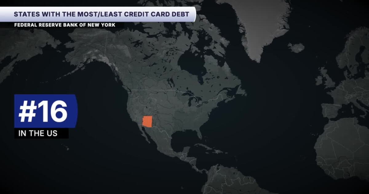 Arizona credit card debt hits an all-time record, but inflation-adjusted numbers tell a different story