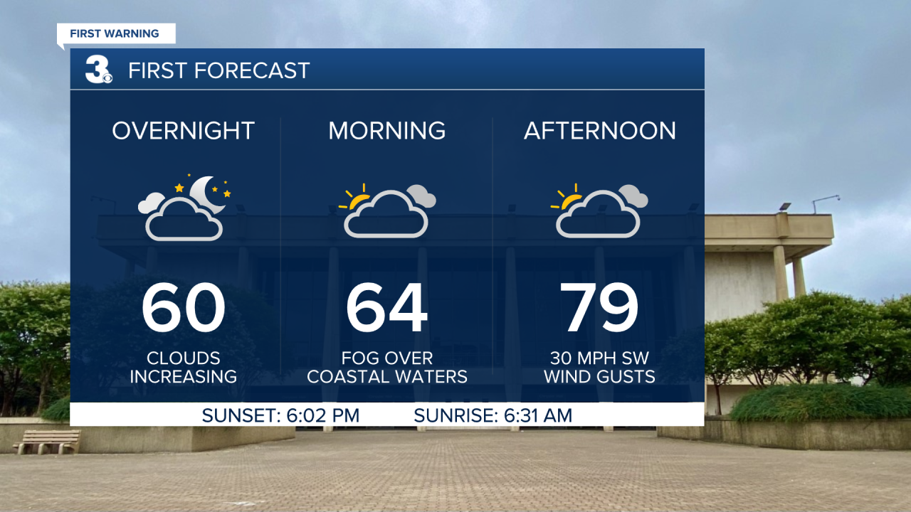 Vert Planner 3 - Hourly.png