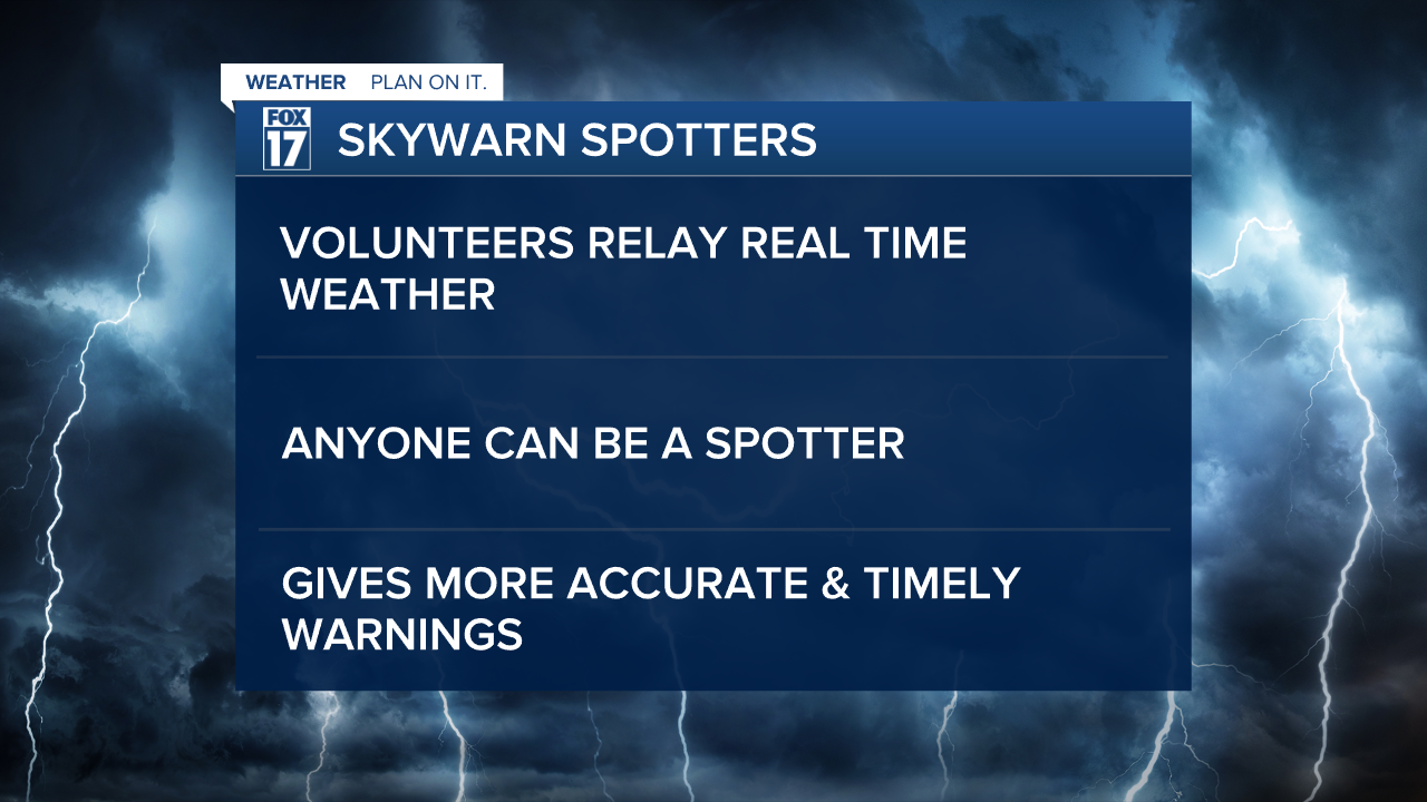SKYWARN SPOTTER 101.png