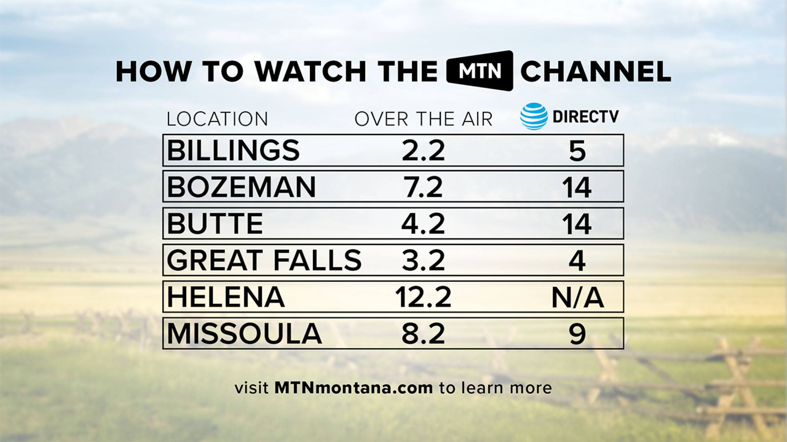 Scripps Sports To Broadcast Montana State Spring Rodeo On MTN Channel scripps-sports-to-broadcast-montana-state-spring-rodeo-on-mtn-channel