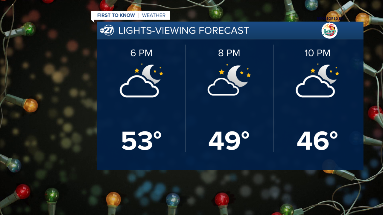 Warmer night to go light-viewing in your neighborhood